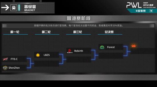 俄洛伊新皮肤展示慢炖海鲜意面风格