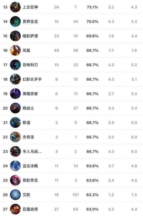江苏电竞苏超赛事全面开启 13城战队激战正酣